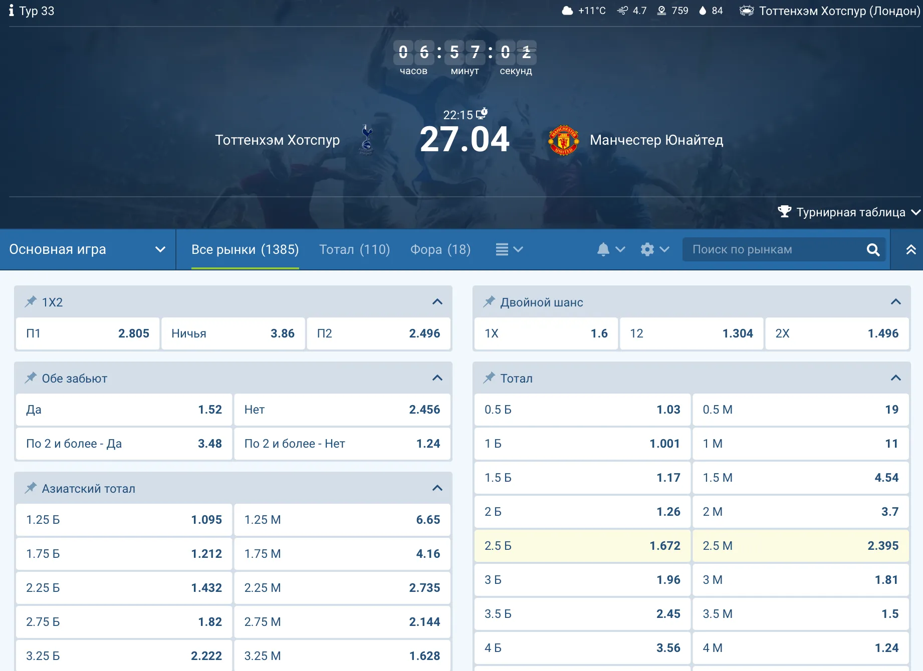 Линия спортивных ставок и коэффициенты в БК 1xBet